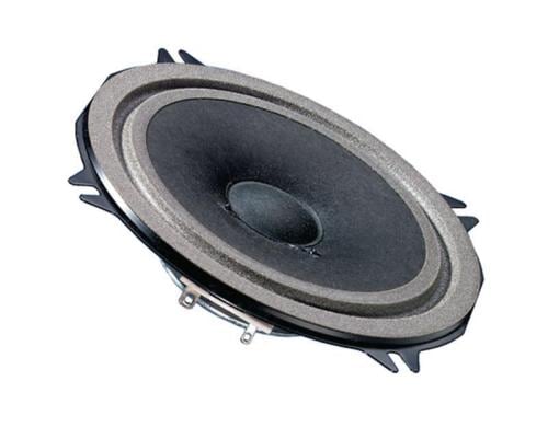 Zum Warenkorb hinzufügen