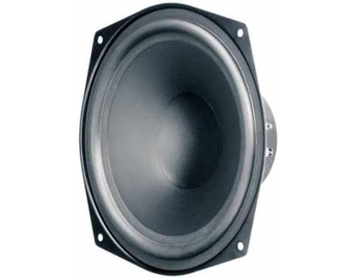 Zum Warenkorb hinzufügen