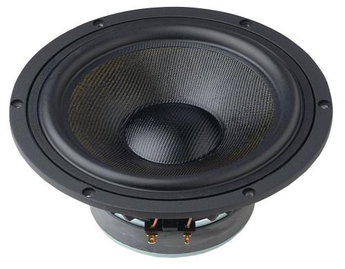 Zum Warenkorb hinzufügen