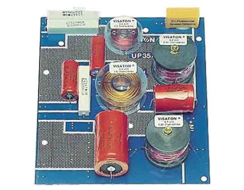 Zum Warenkorb hinzufügen