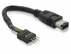 Zum Warenkorb hinzufügen