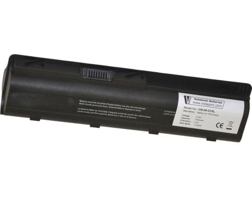 Zum Warenkorb hinzufügen