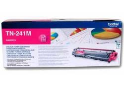 Zum Warenkorb hinzufügen