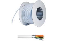 Zum Warenkorb hinzufügen