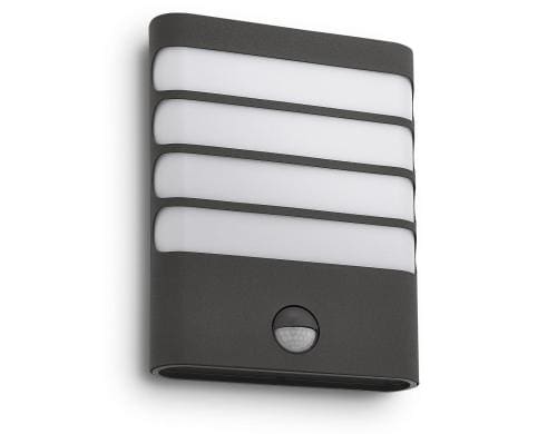 Zum Warenkorb hinzufügen