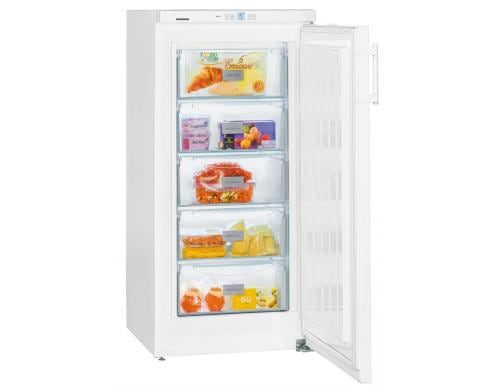 Zum Warenkorb hinzufügen