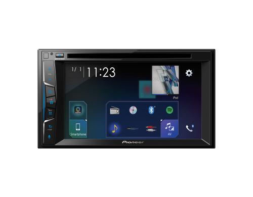 Zum Warenkorb hinzufügen