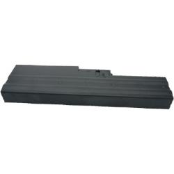 Zum Warenkorb hinzufügen